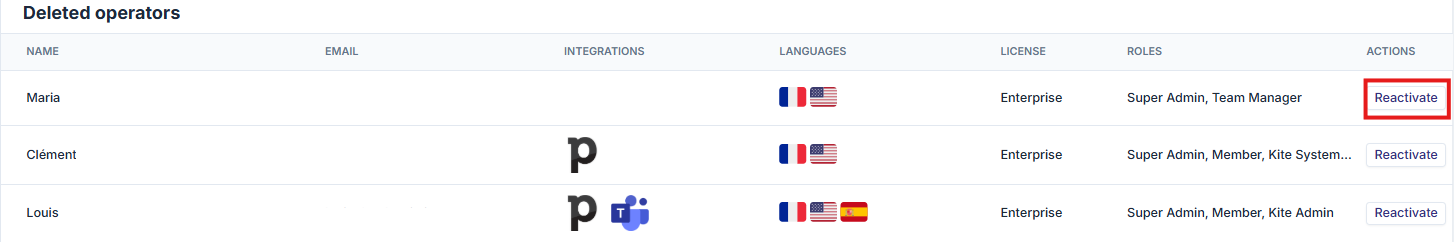 Réactivation d'utilisateur
